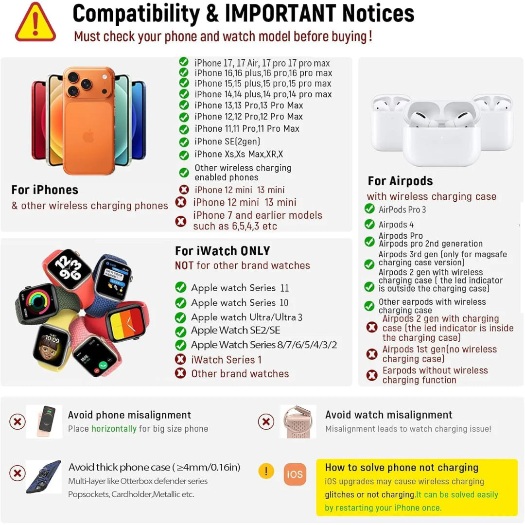 Cargador Inalámbrico Rápido 3 en 1 para Apple: Simplifica tu Carga